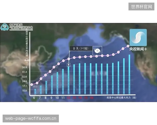 南乔治亚风暴队体育场验证SubAir系统在潮湿气候下的高效真空吸水能力，确保赛季不间断